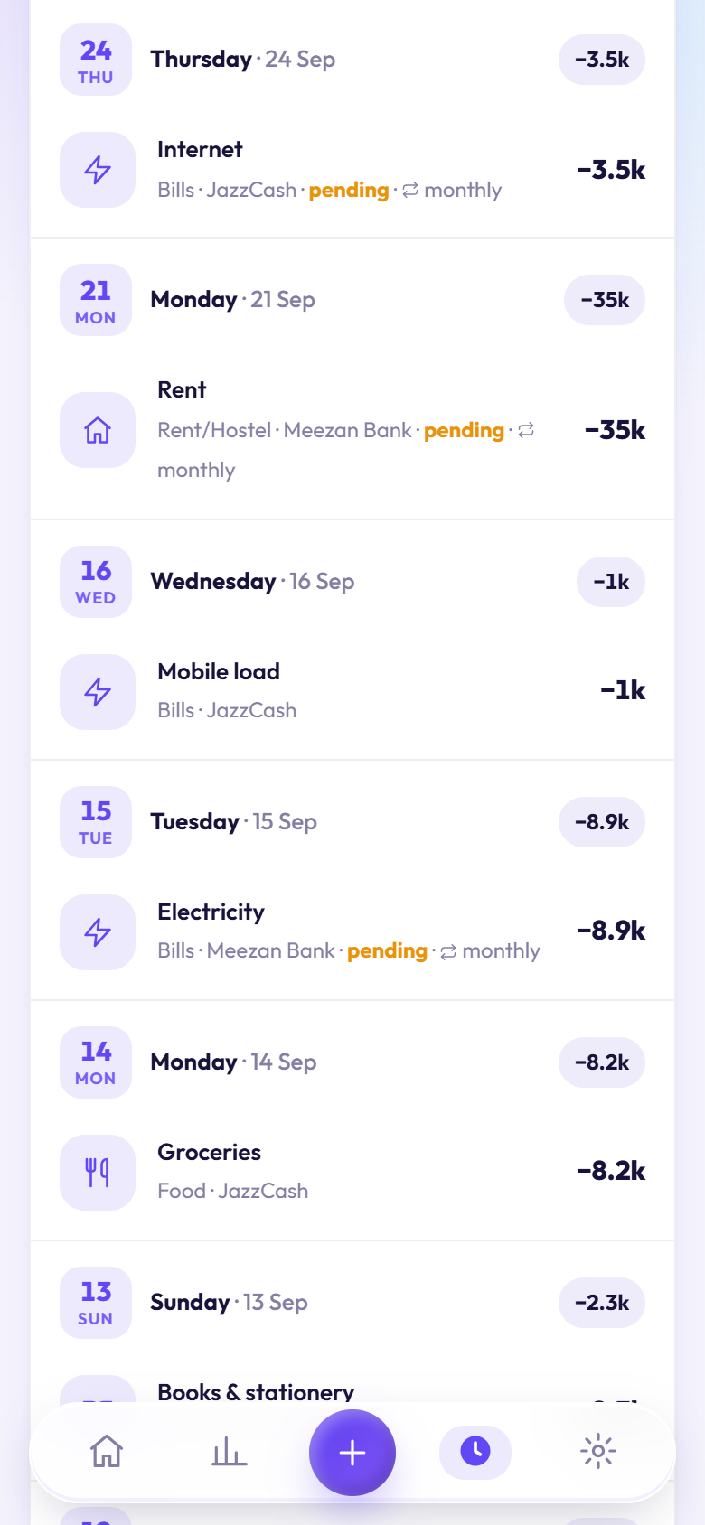 Batwa — Personal Budget screenshot